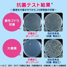 Load image into Gallery viewer, [6-PACK] Kao Japan Biore Hand Sanitisers Washing Foam Replacement Pack 450ml  ( 2 Colors Available ) Pink

