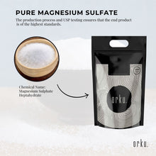 Load image into Gallery viewer, Bulk 10kg USP Epsom Salt Pharmaceutical Grade - Magnesium Sulfate Bath Salts

